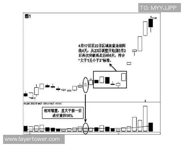 深入分析南京乒乓球队包夹打法的战术特点与实战应用