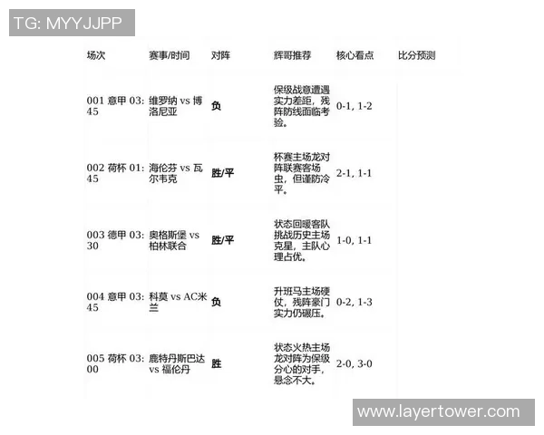 新浪足球社区热议新赛季前瞻球迷期待与球队目标分析
